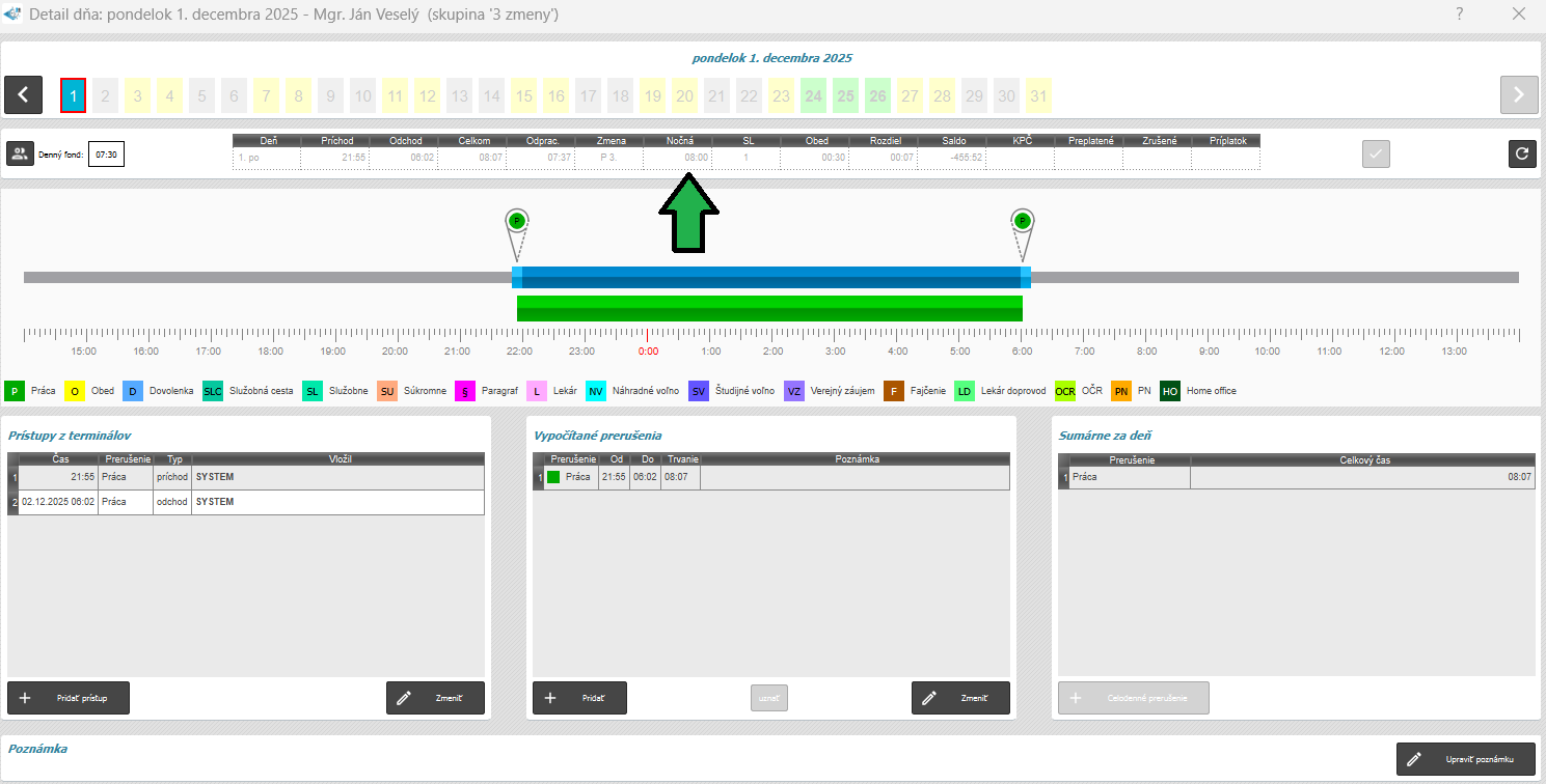 Nočná v detaile dňa