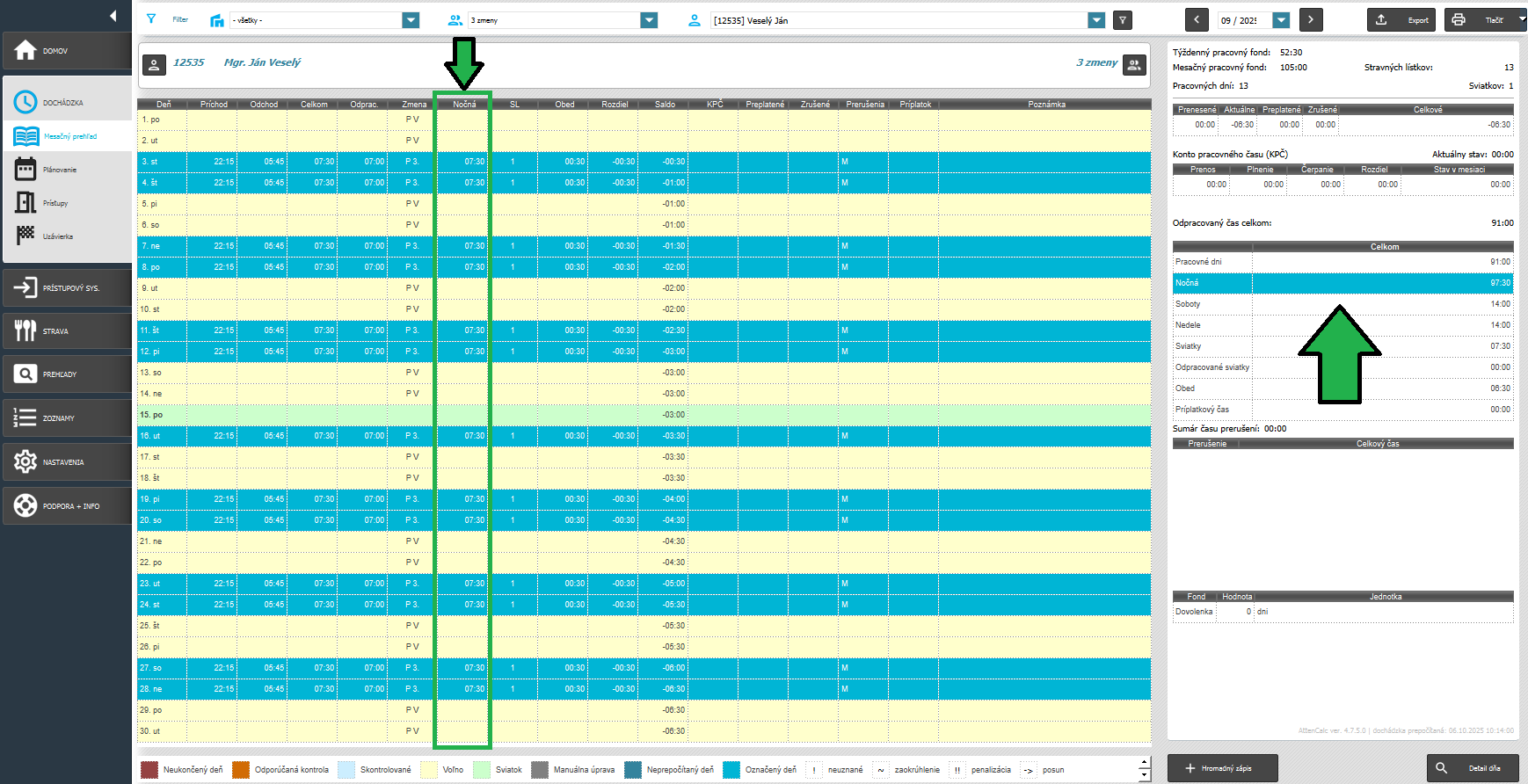 Nočná v mesačnom prehľade