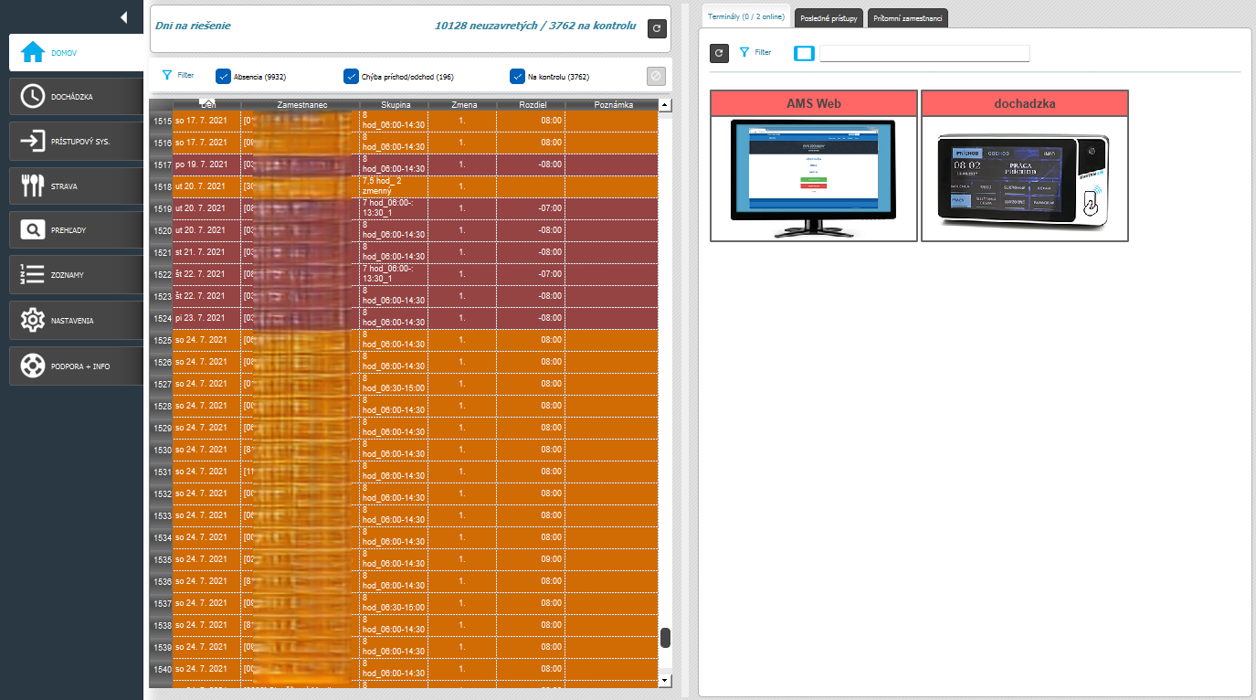 Domov dni na riešenie