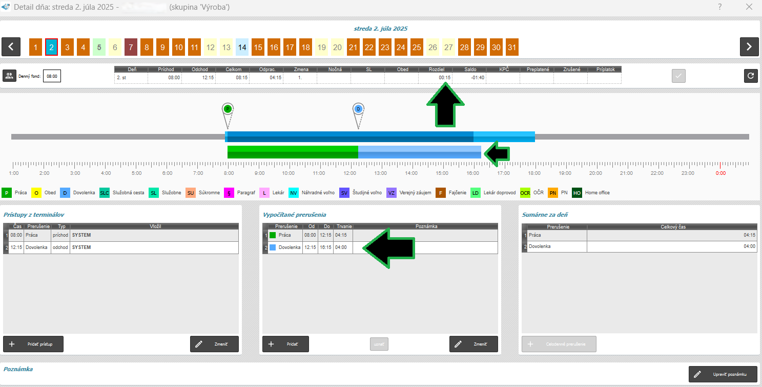 Zobrazenie dovolenky pól dňa