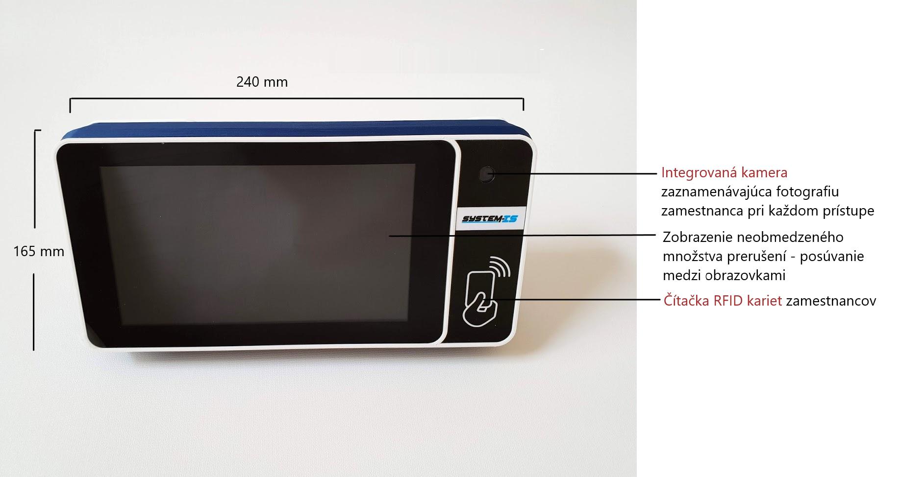 Popis častí STL.one