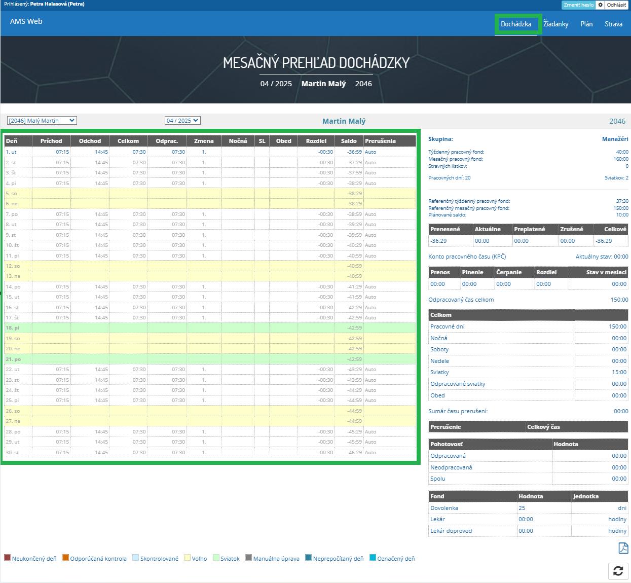 AMS WEB - mesačný prehľad