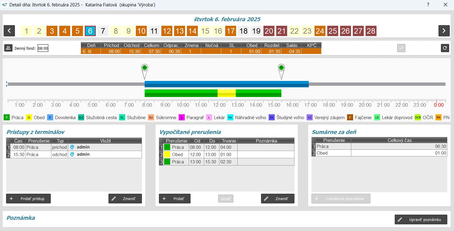 Detail dňa s odporúčanou kontrolou