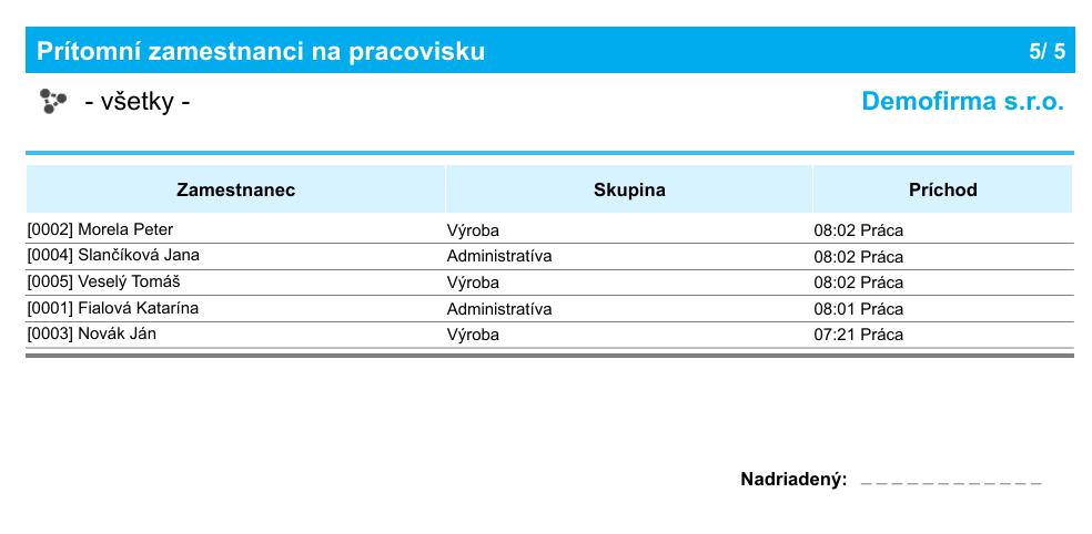 Karta Domov-Prítomní zamestnanci-výber tlače