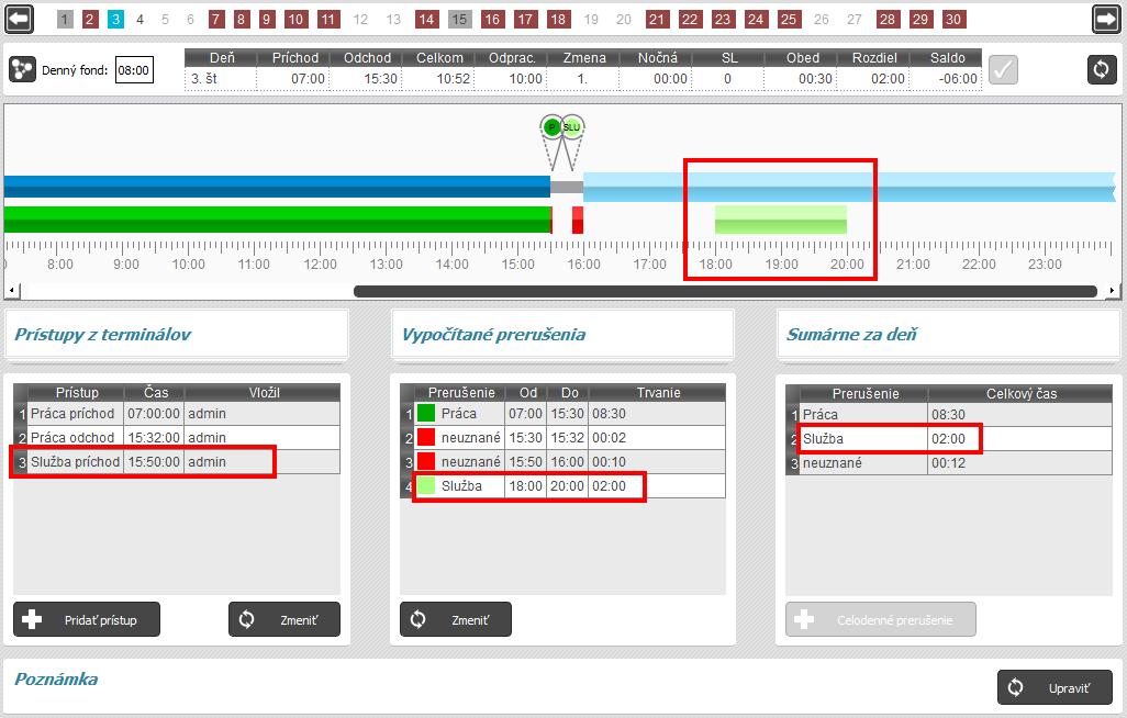 Pohotovosť v detaile dňa
