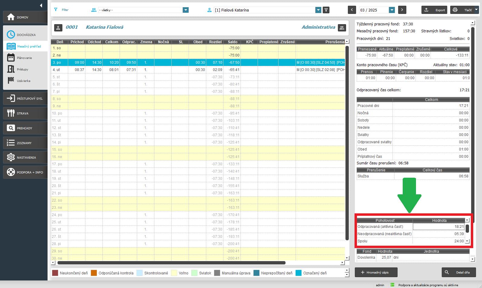 Pohotovosť v mesačnom prehľade