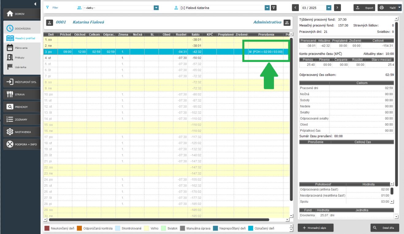 Pohotovosť v mesačnom prehľade - stĺpec prerušenia