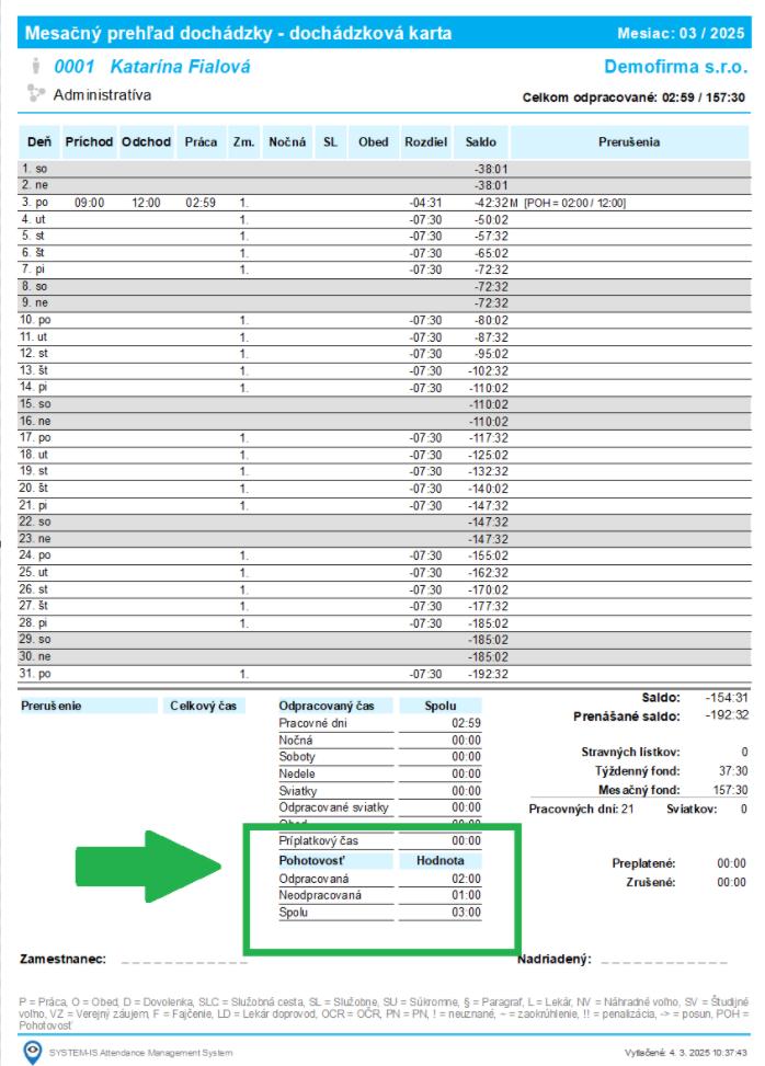 Pohotovosť v mesačnom prehľade - Dochádzková karta