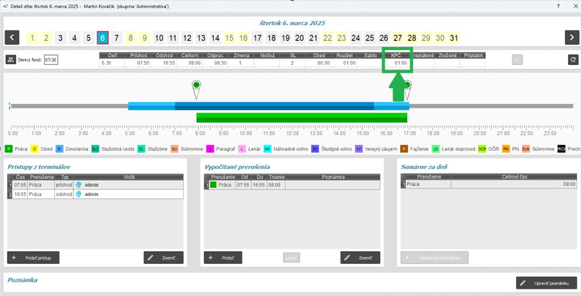 Karta Dochádzka-Mesačný prehľad - Konto pracovného času v detaile dňa