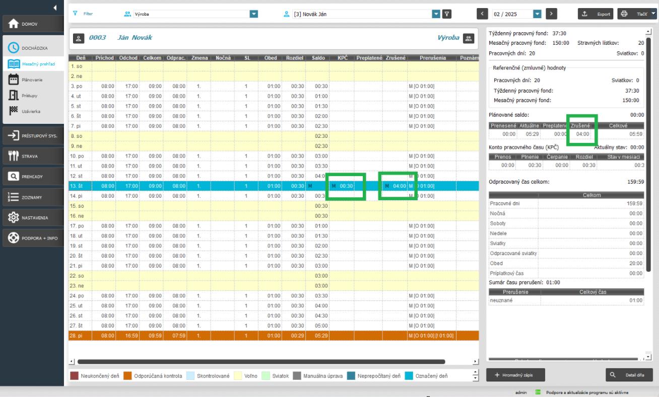 Zrušené v Mesačnom prehľade