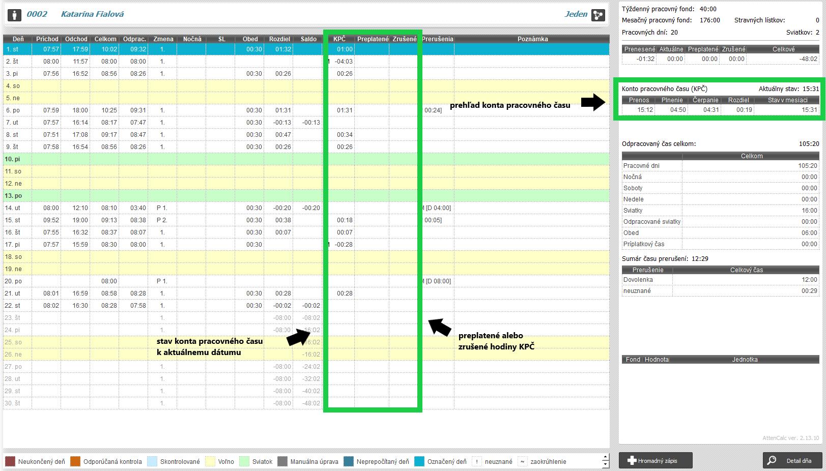 Karta Dochádzka-Mesačný prehľad - Konto pracovného času v mesačnom prehľade