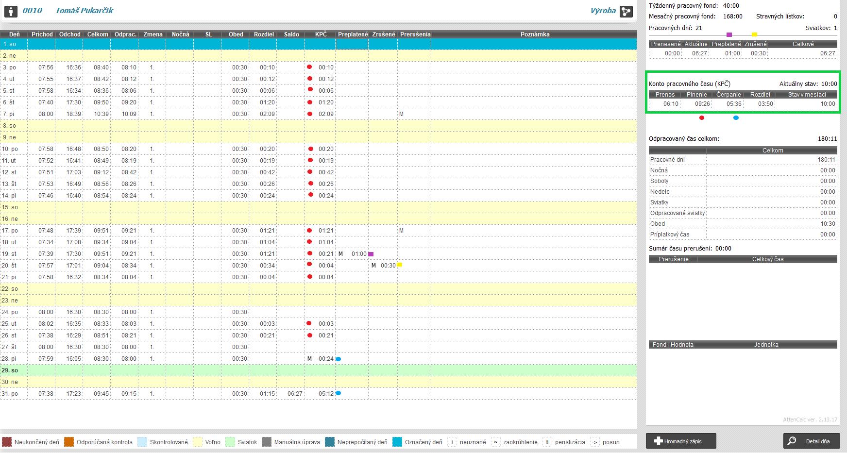 Karta Dochádzka-Mesačný prehľad - Konto pracovného času v mesačnom prehľade