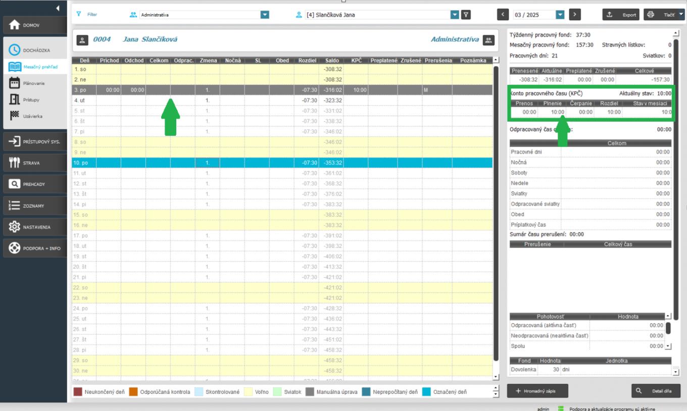 Zobrazenie počiatočného KPČ v mesačnom prehľade