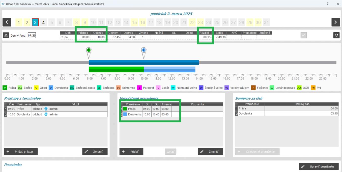 Dovolenka - započítanie zvyšku kladný aj záporný - kladný