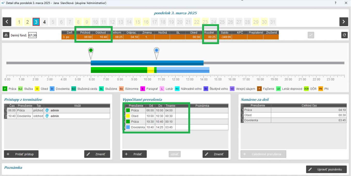 Dovolenka - započítanie zvyšku - len kladný