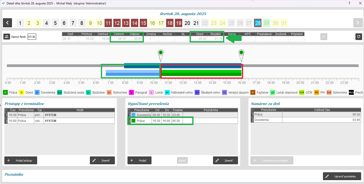 Započítanie zvyšku - len kladný - celý deň dovolenky