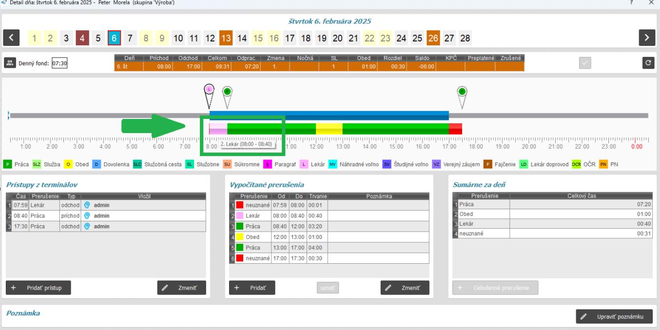 detail prerušenia v grafe