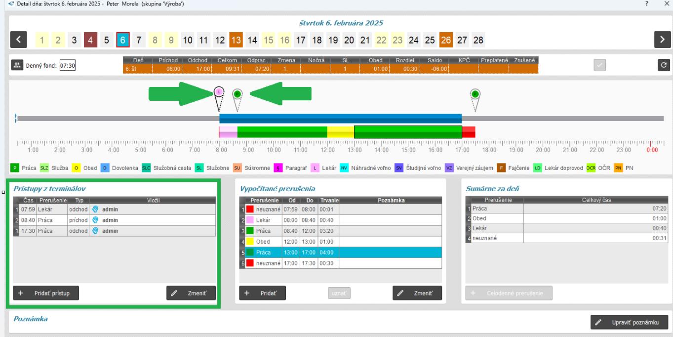 detail dňa - prístupy