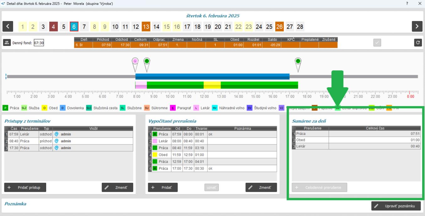 detail dňa - Sumárne za deň