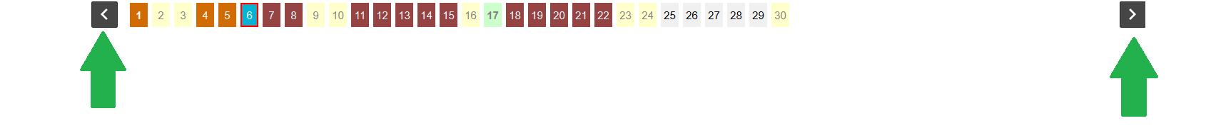 Tlačidlá v kalednári v detaile dňa