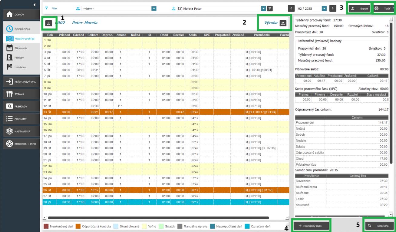 Karta Dochádzka-Mesačný prehľad-Aktívne tlačidlá