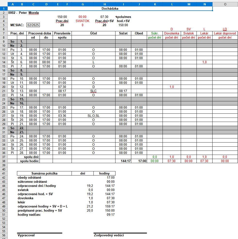 Karta Dochádzka-Mesačný prehľad-Dochádzkový list