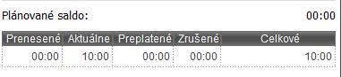 Karta Dochádzka-Mesačný prehľad-Zobrazenie plánovaného salda