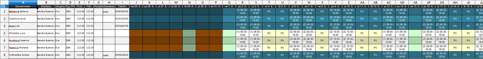 Plánovanie - Export do excel