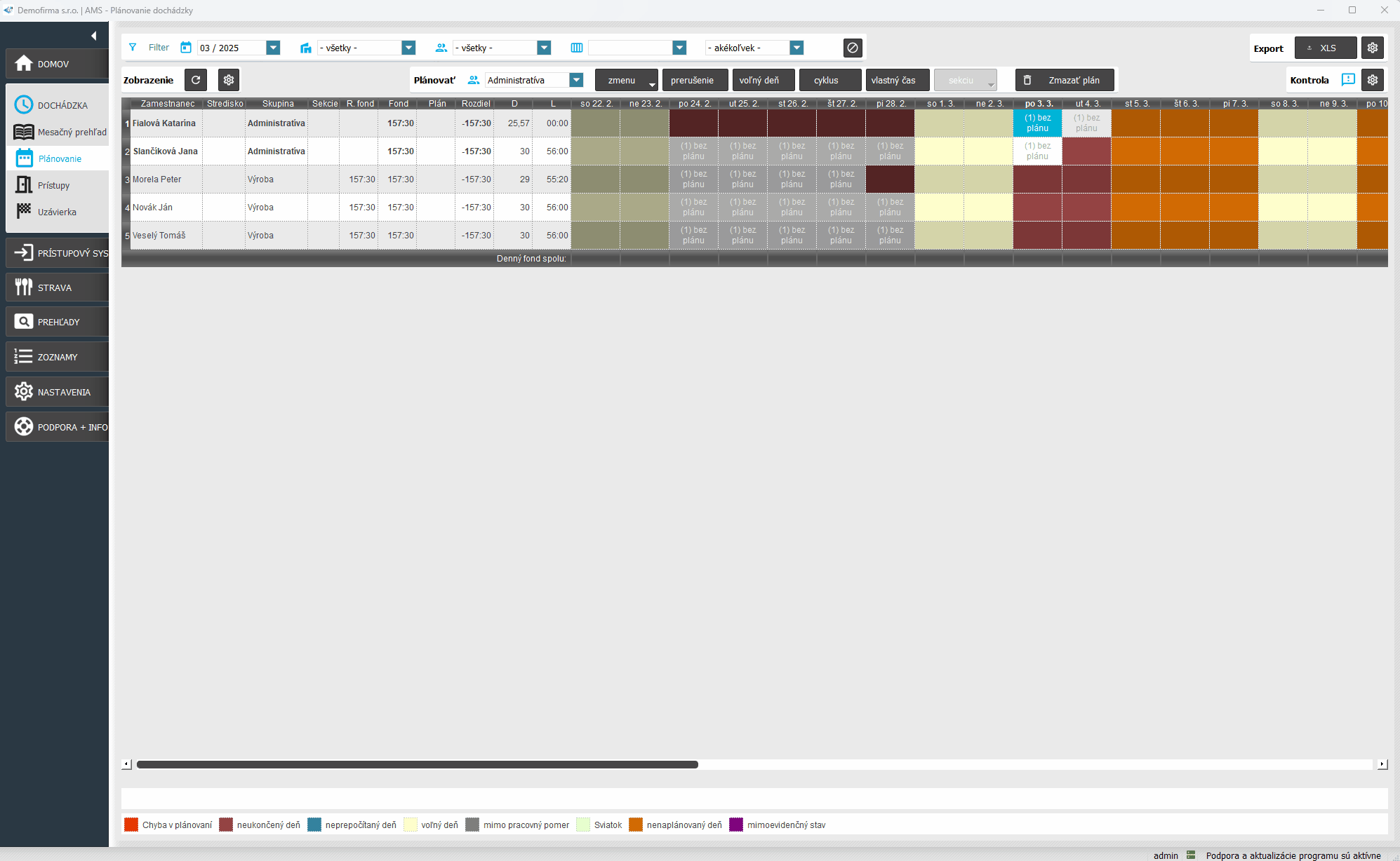 Plánovanie - Plánovanie voľného dňa- video