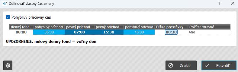 Plánovanie - Nastavenie vlastnej zmeny