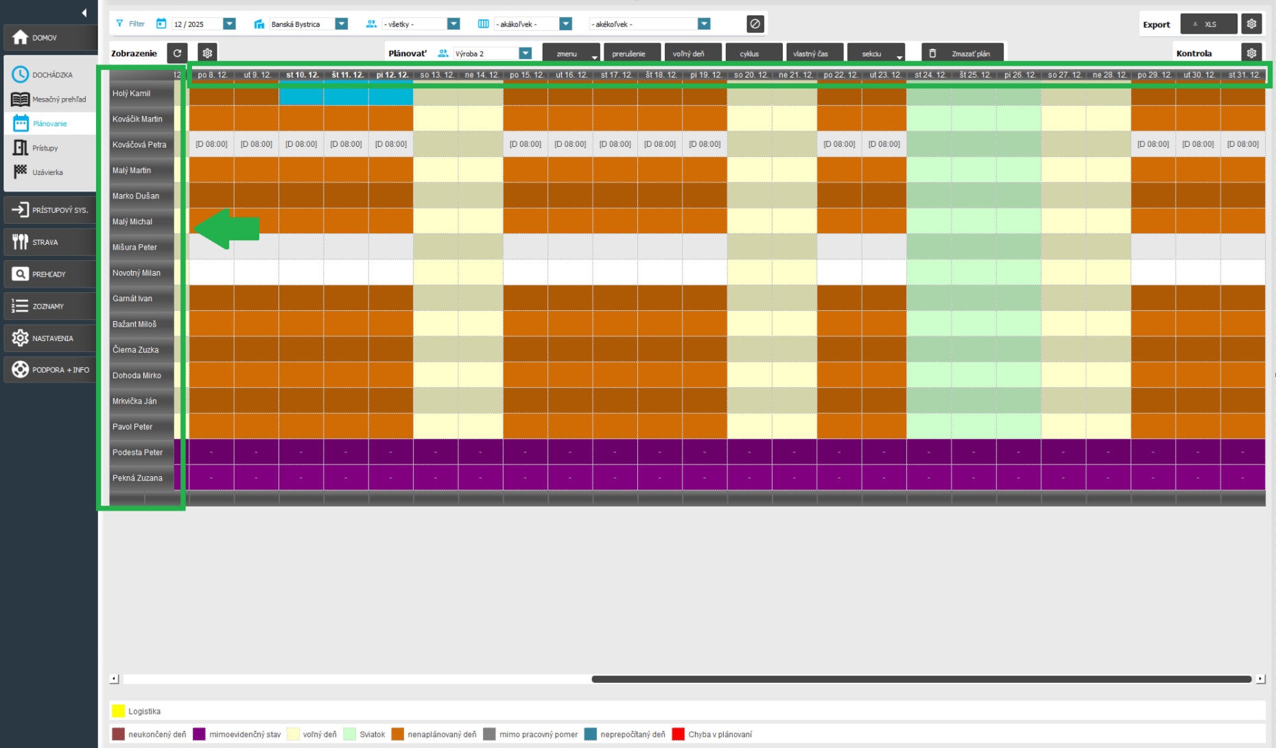 Plánovanie - ukotvenie stĺpca s menom zamestnanca