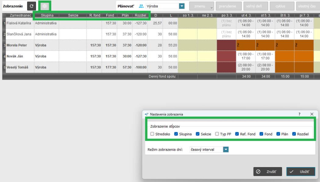 Plánovanie - zobrazenie stĺpcov