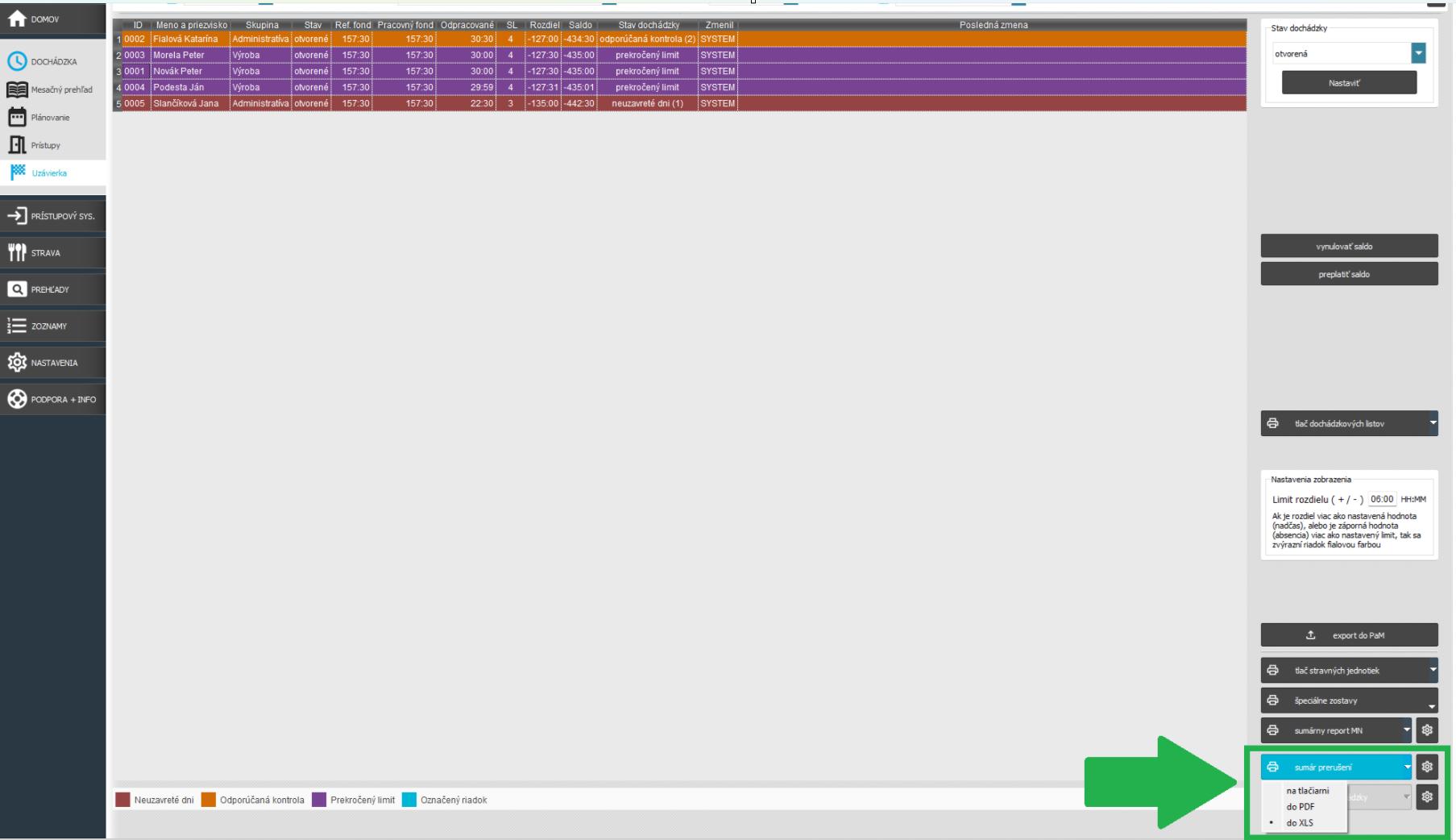 Uzávierka - Sumár prerušení - typ tlače