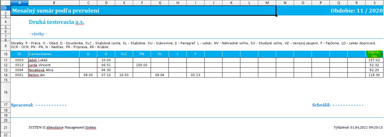 Sumár prerušení - výstup xls s odpracovaným časom