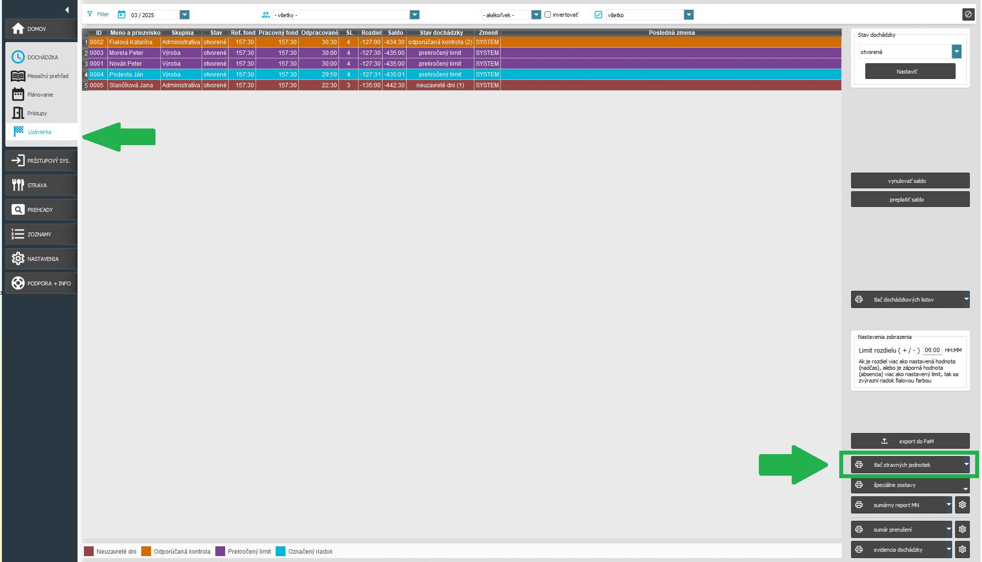 Uzávierka - tlač stravných jednotiek