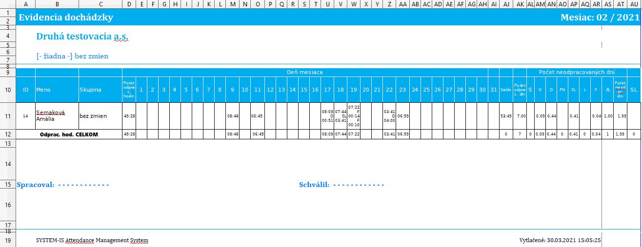 Uzávierka - Prepočet dní