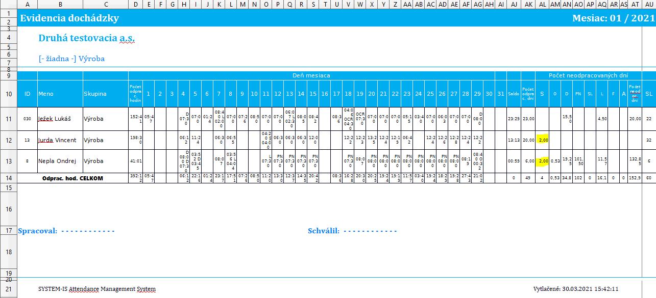 Uzávierka - Prepočet dní - Sviatky