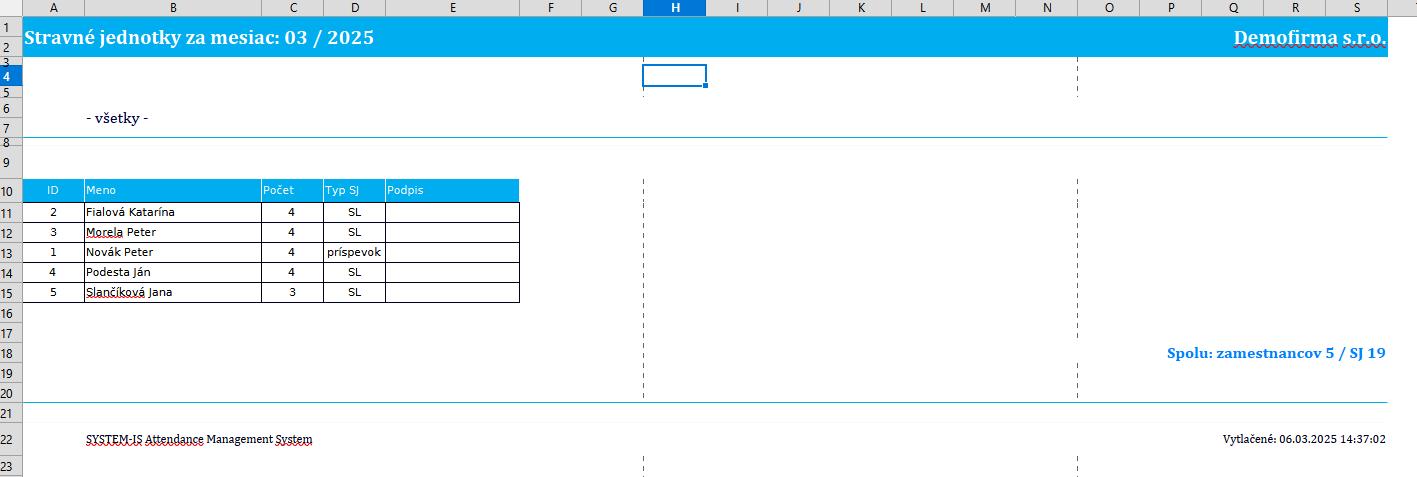 Uzávierka - tlač stravných jednotiek - výstupná zostava xls