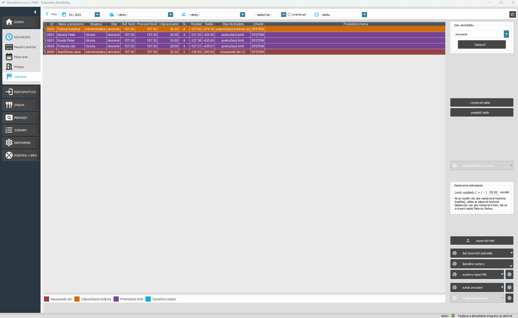 Neprítomnosť po dňoch - postup