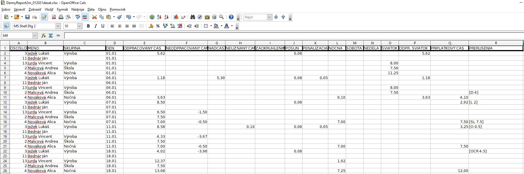 Denný report dochádzky 2 mesiace - formát času - numerický - výstup