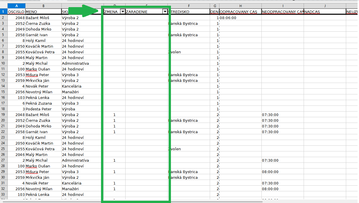 Denný report dochádzky nový stĺpec pre zmenu + filtre