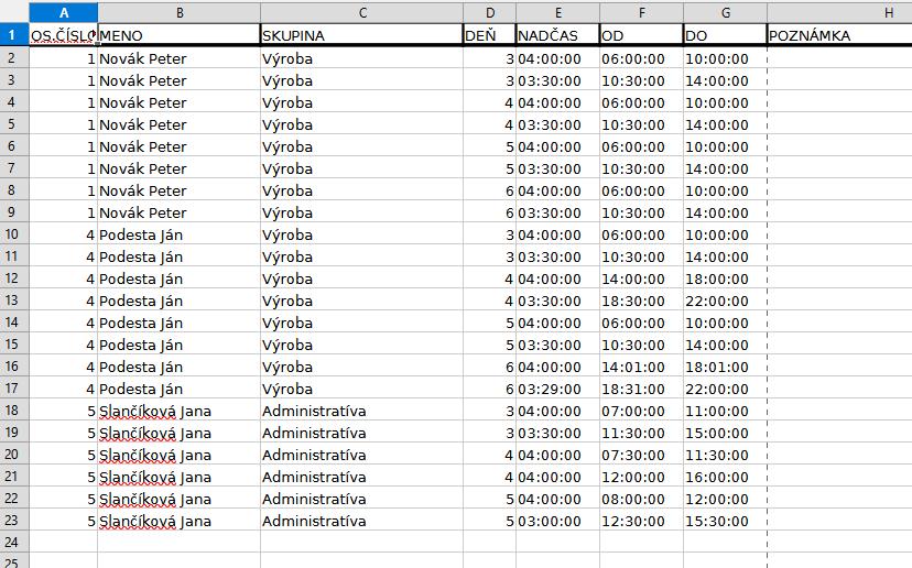 Špeciálne zostavy - Denný report nadčasov xls - výstup