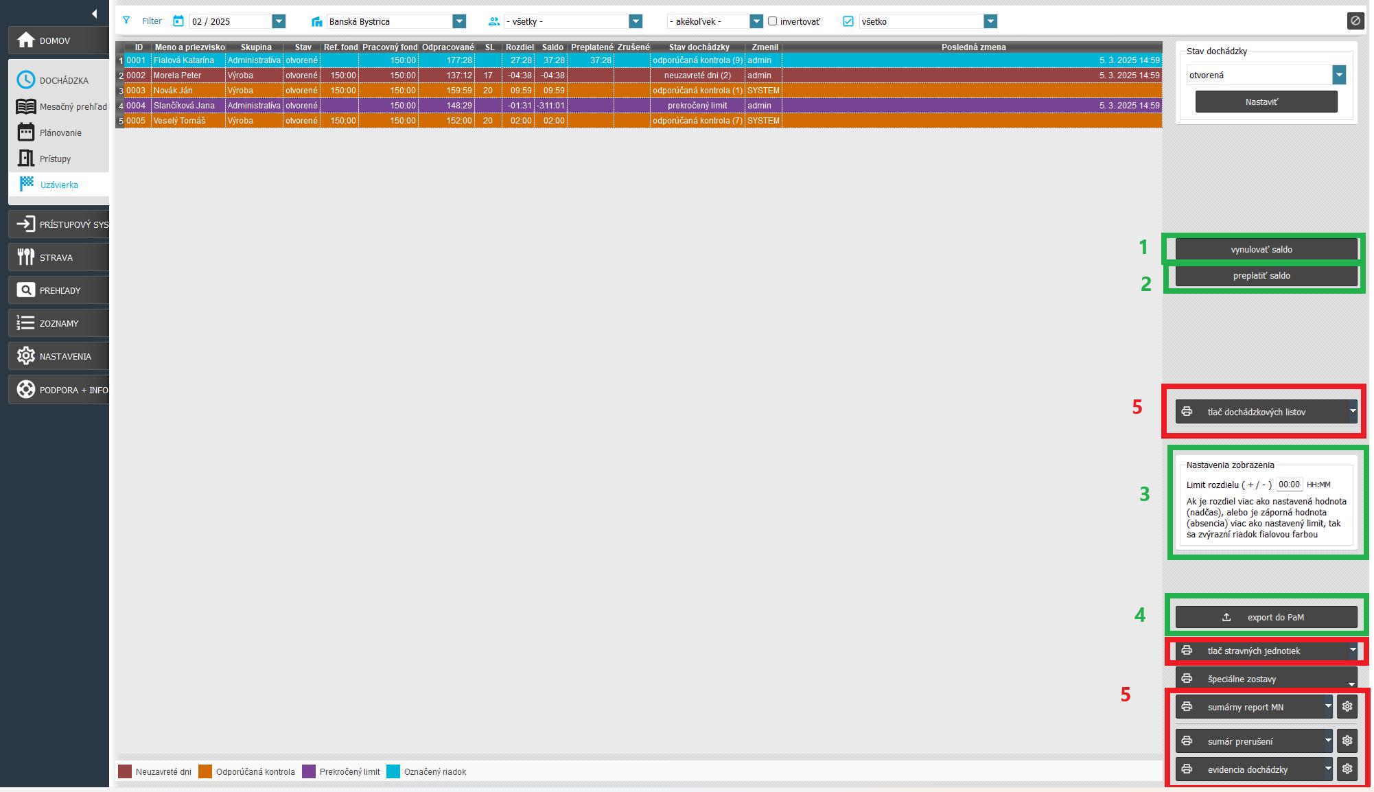 Dodatočné možnosti v rámci uzávierky
