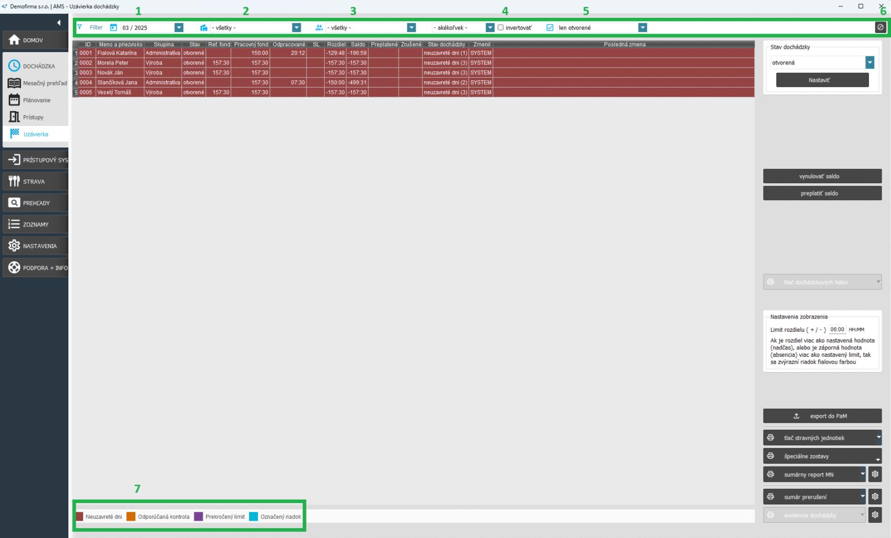 popis filtrov v uzávierke
