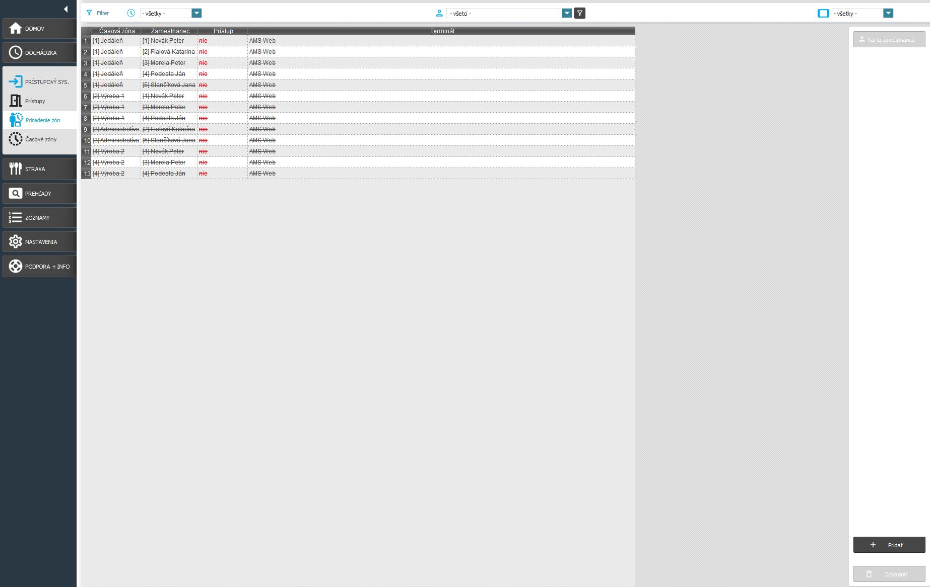 Karta Prístupový systém - prečiarknuté položky