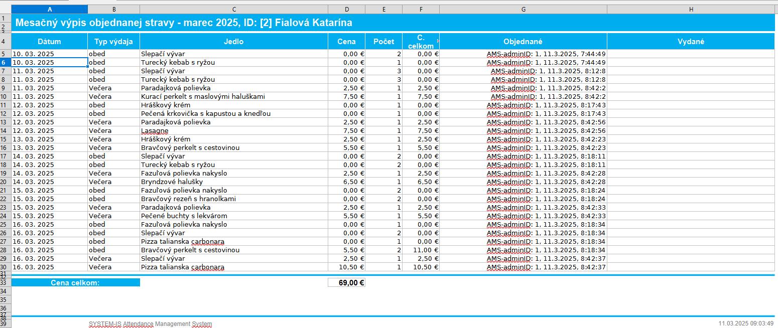 Strava - menu - Mesačný výpis objednaných jedál za zamestnanca - výstup