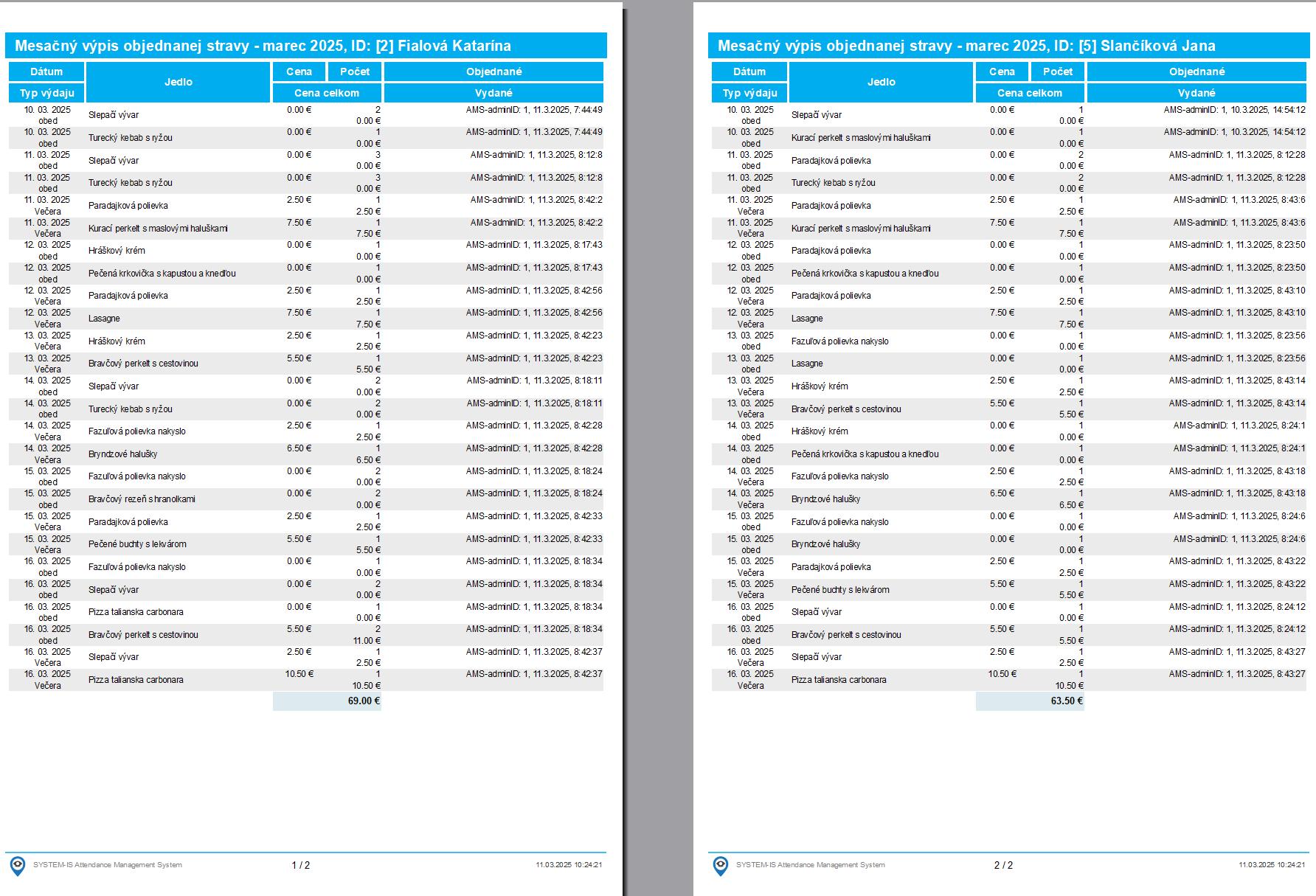 Strava - menu - Hromadný výpis objednanej stravy - výstup