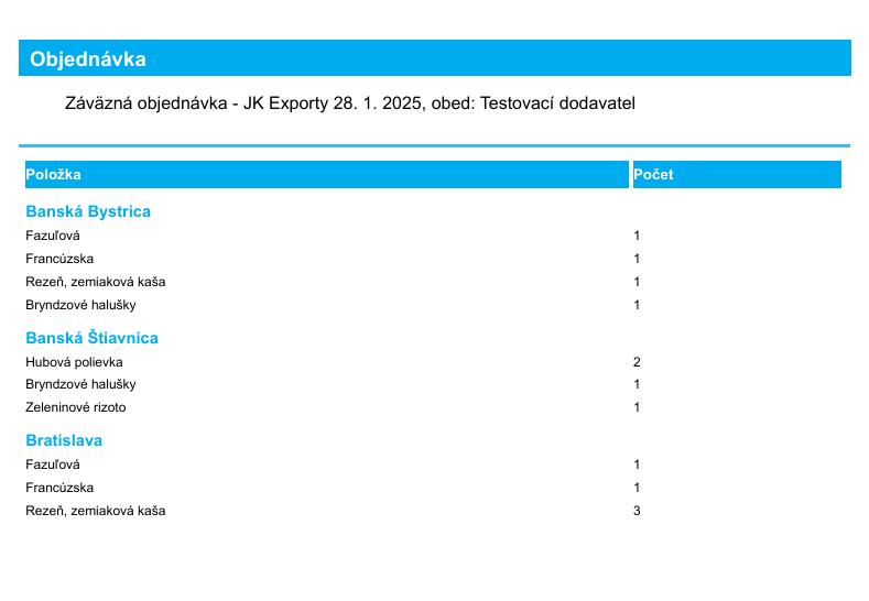 Strava - menu - Automatická objednávka - výstup PDF