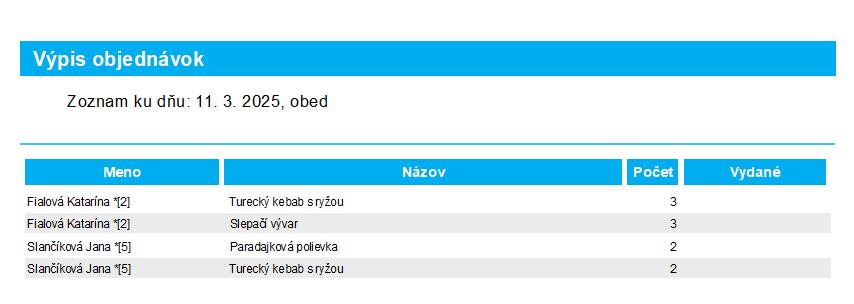 Strava - menu - Tlač výdaja - výstup