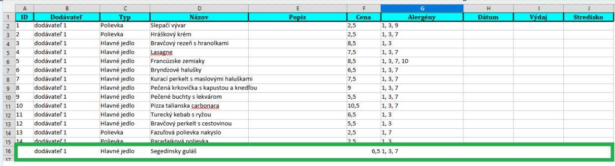 Strava - Jedlá - Import
